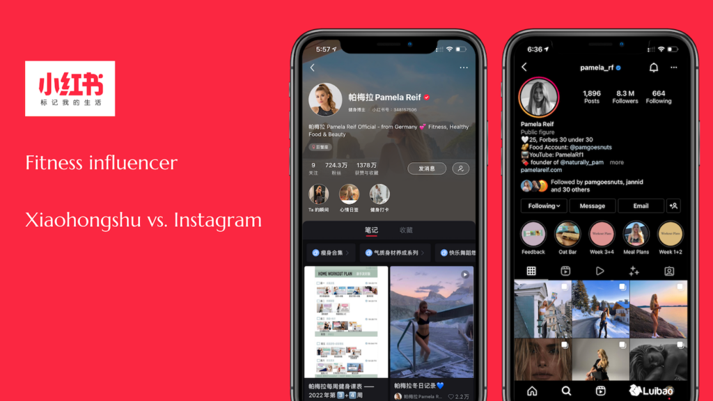 foreign influencers landing on xiaohongshu for chinese audience with screenshot example of pamela reif account